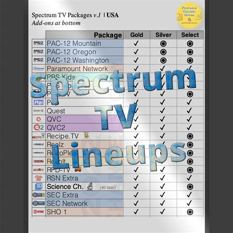 spectrum channel guide